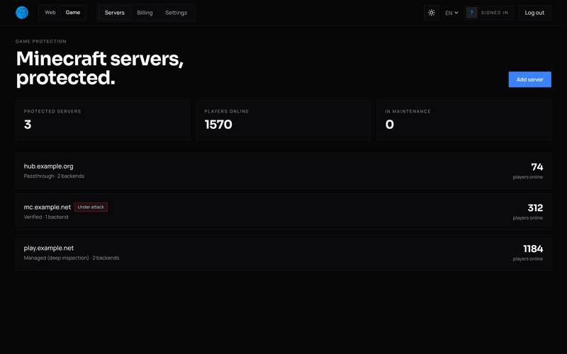 Every protected server, its mode and how many players are online right now.