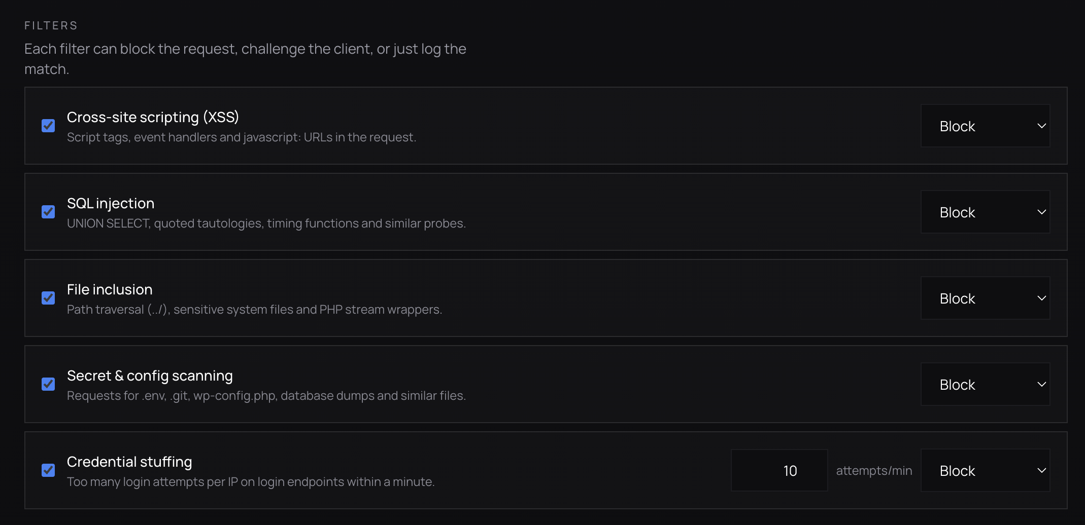 WAF managed filters for XSS, SQL injection, file inclusion and credential stuffing.